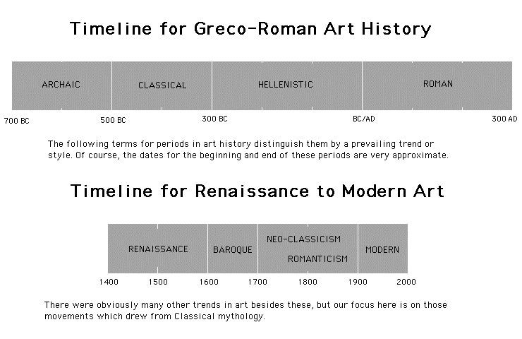 timeline.jpg