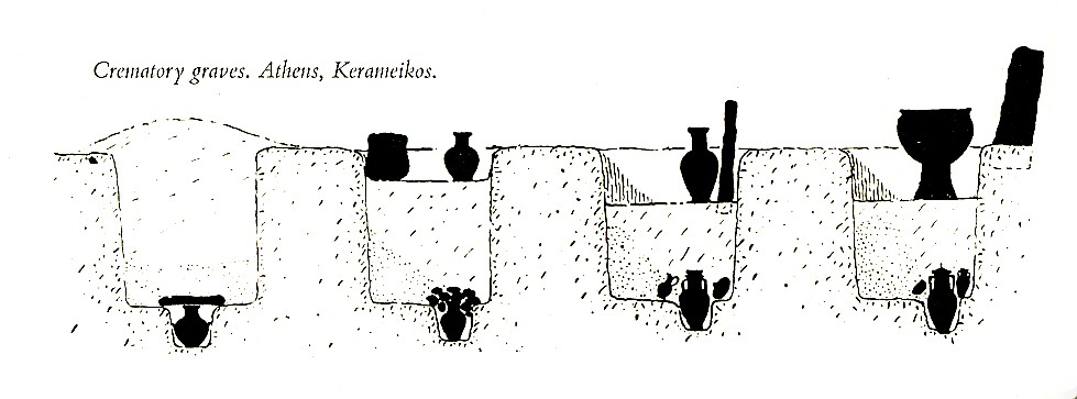 cemetery vessel placement